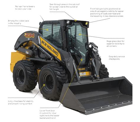 new holland skid steer missoula|new holland agriculture near me.